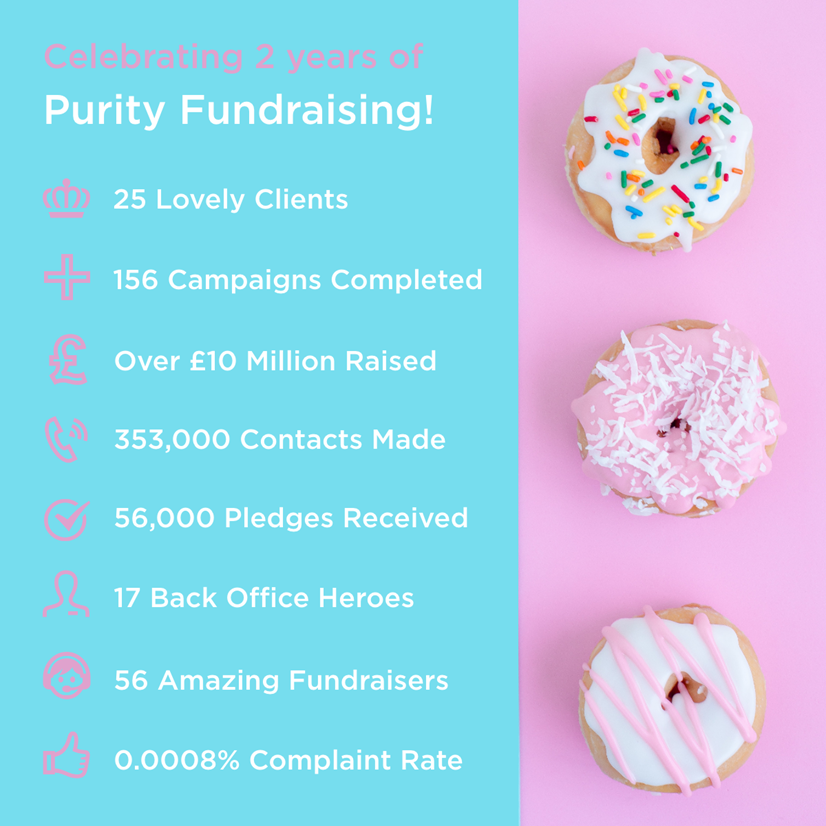 2 Years of Purity Fundraising…well, that went quickly!!